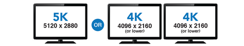 Sonnet Thunderbolt 3 to Dual DisplayPort Adapter Sonnet Thunderbolt 3 to Dual DisplayPort Adapter